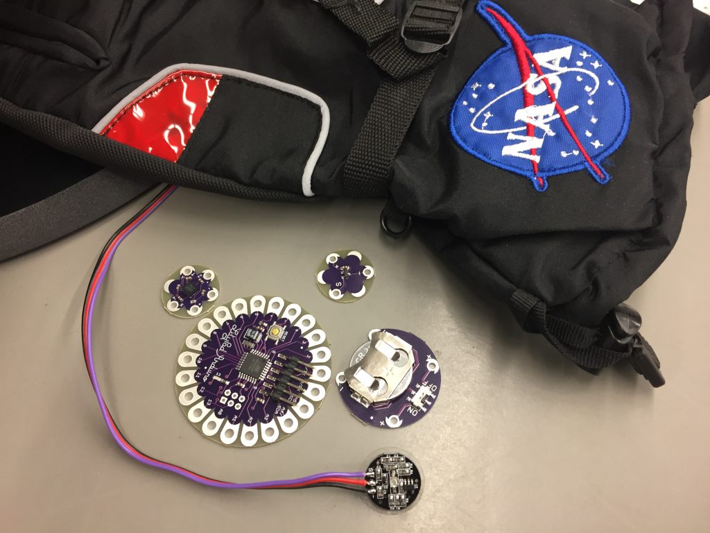 Our S3 technology was presented at wearable technology workshop at NASA Johnson Space Center